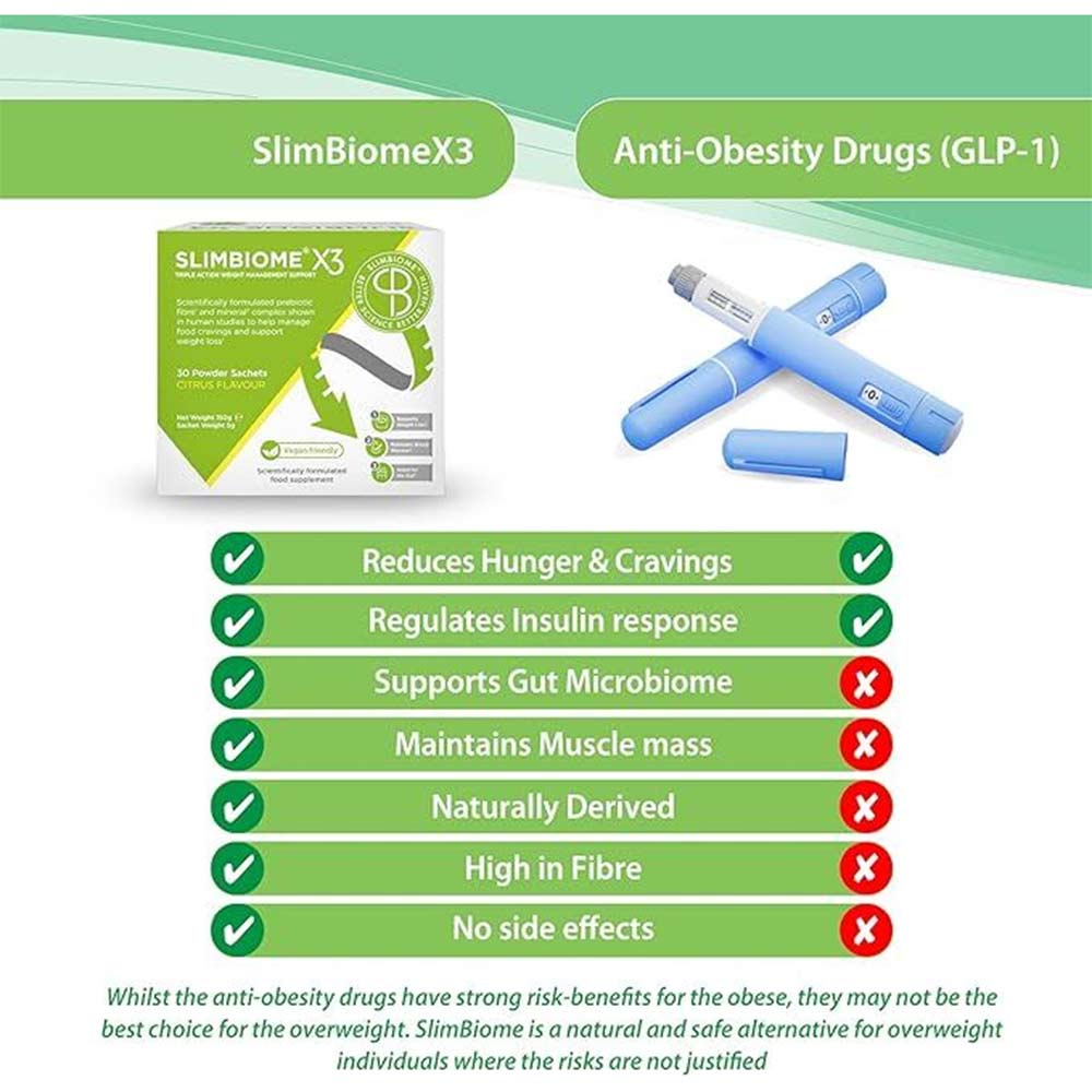 5 - Slimbiome X3 Triple Action,  30 sachets/pack  Citrus 