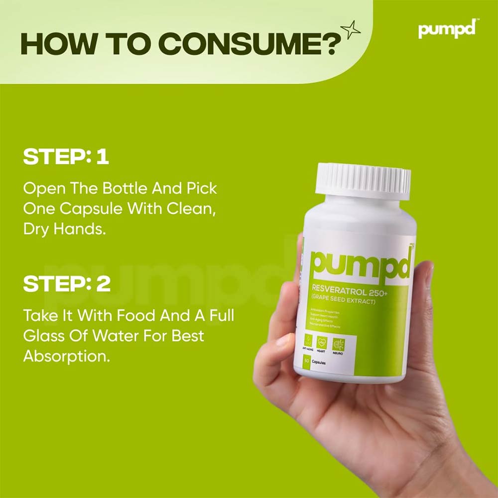 3 - Pumpd Resveratrol 250+,  60 capsules 