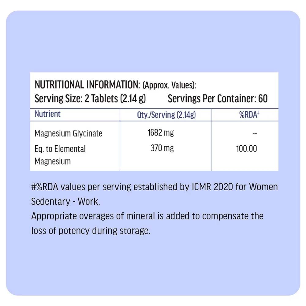 All in one Wellness Combo for Women