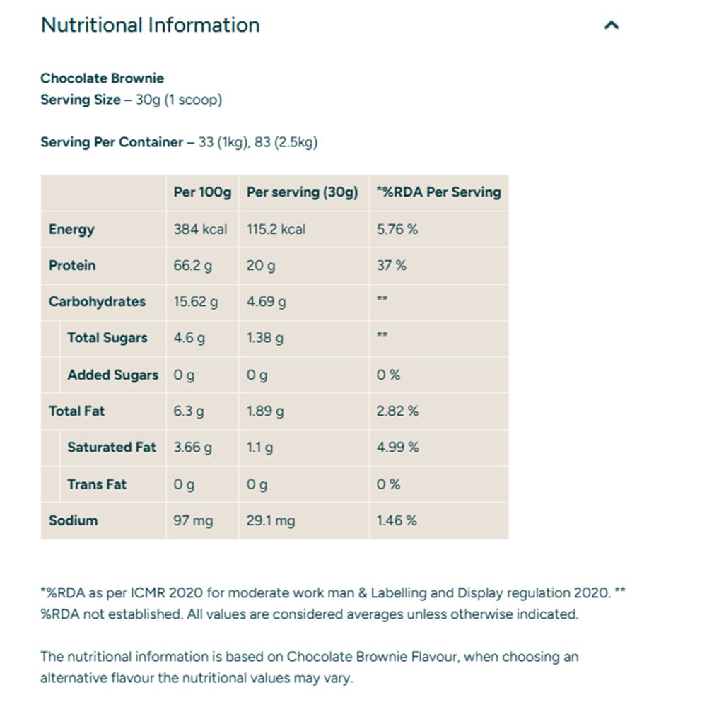 7 - Myprotein Impact Whey Protein,  5.5 lb  Chocolate Brownie 