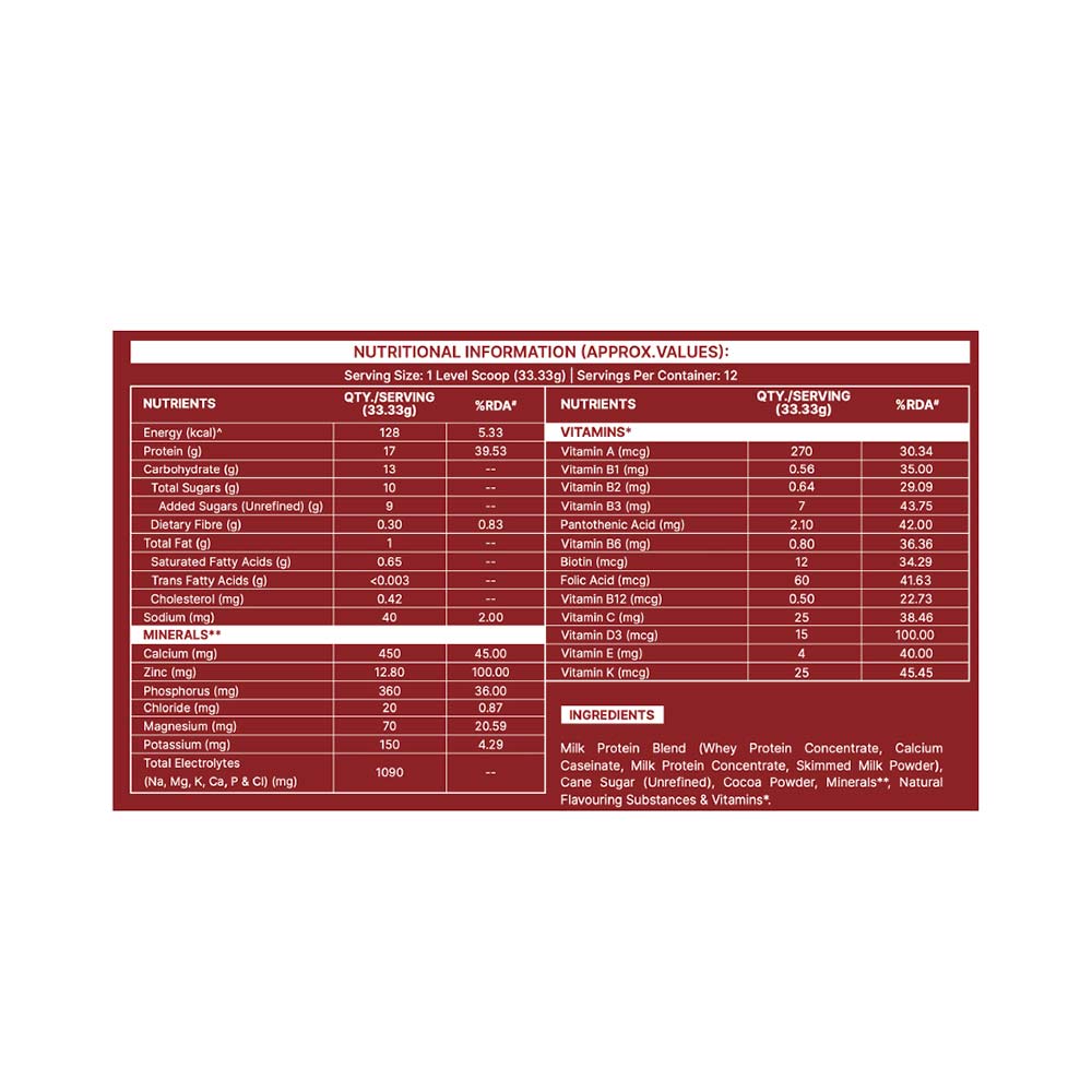 10 - Supermilk Gritzo Athlete for 13+ Years,  400 g  Double Chocolate (Iron Man)