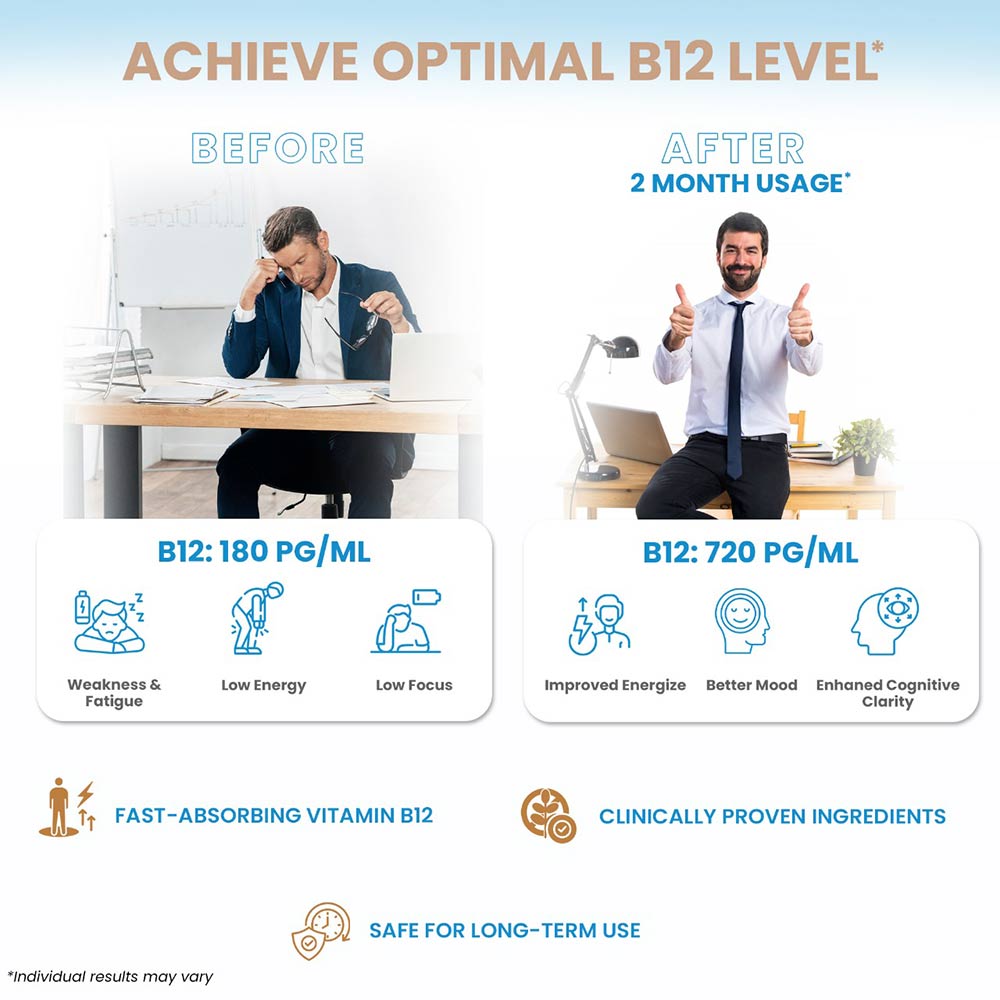 4 - Vaamveda Vitamin B12,  60 tablet(s)  Methylcobalamin Methyl Supplements (Pack of 3) 