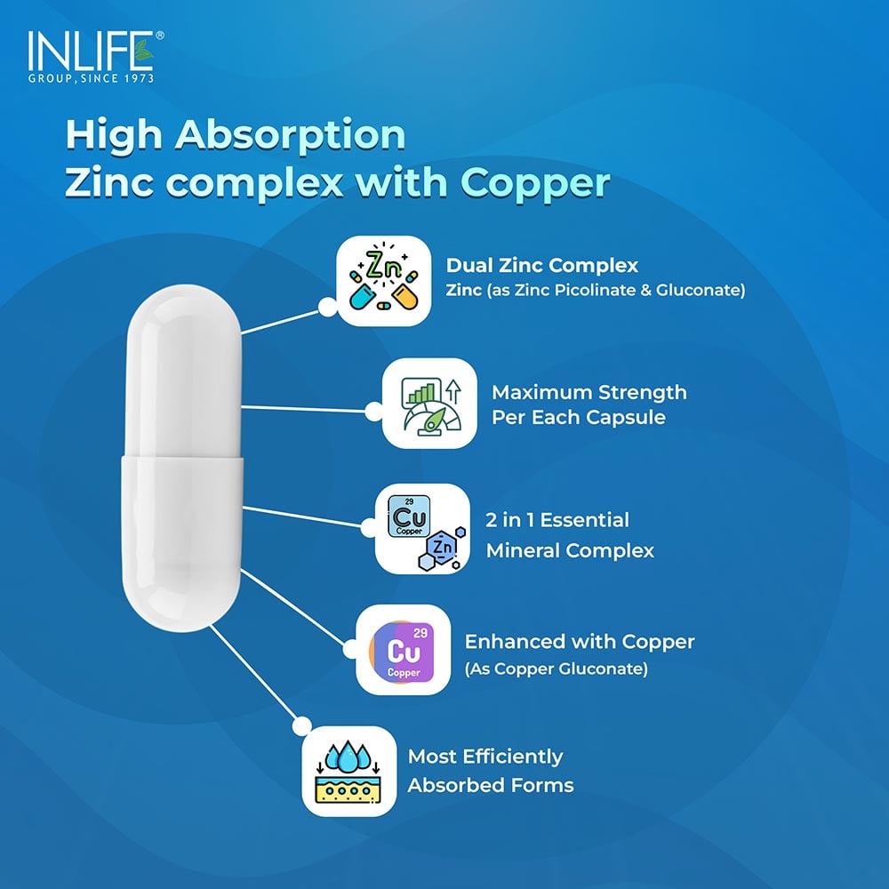 8 - INLIFE Chelated Zinc Complex,  120 veggie capsule(s) 