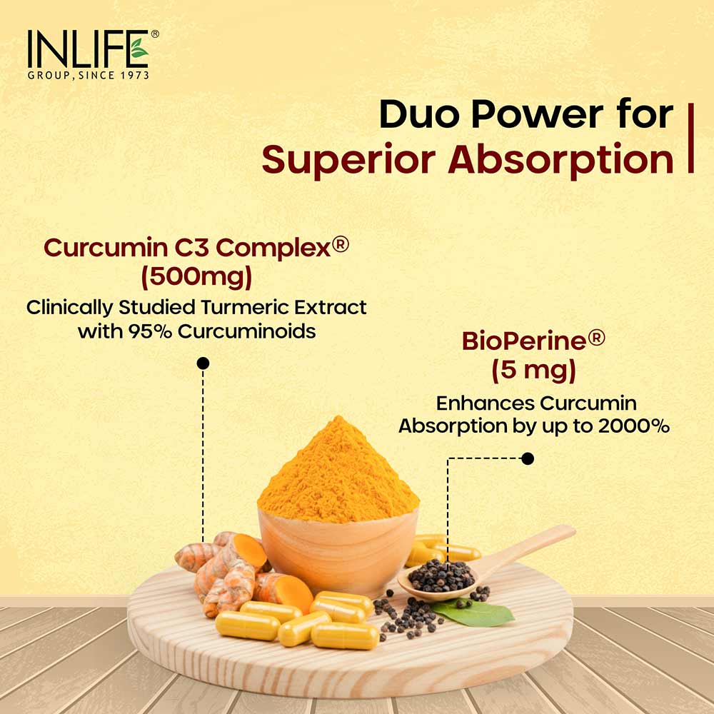 7 - INLIFE Curcumin 95 Advanced,  60 veggie capsule(s) 