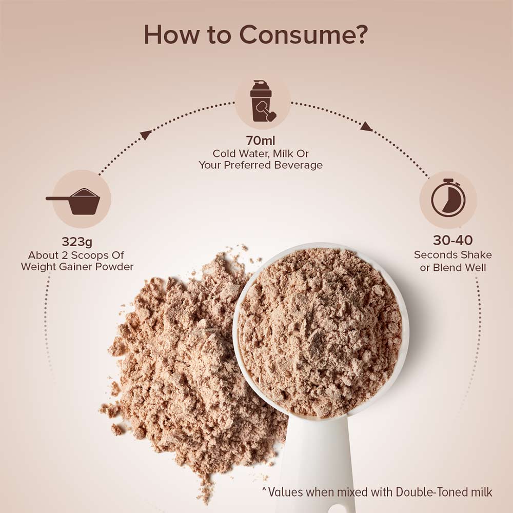 3 - GNC Pro Performance Weight Gainer,  2.2 lb  Vanilla Ice Cream 