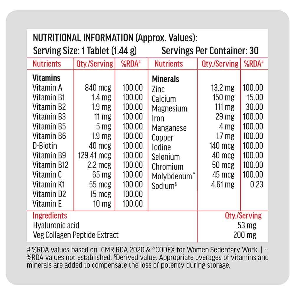 Vitamin D3 & Fish Oil & Multivitamin+ Women 60 Tabs Combo