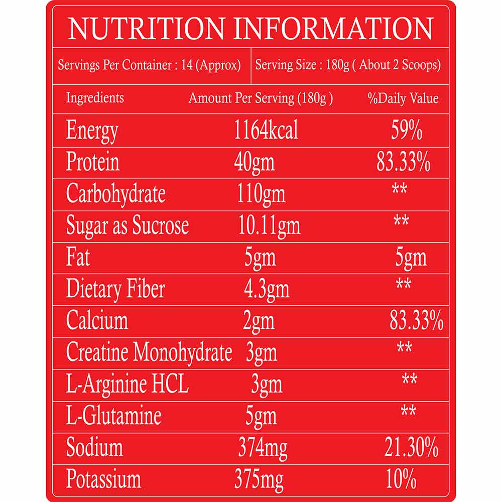 7 - Muscle Performance Anabolic Mass Gainer,  5.5 lb  Rabri Kulfi 