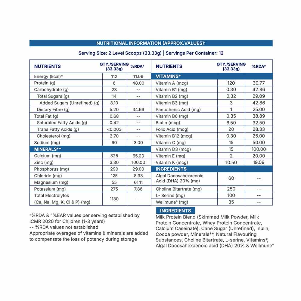 1 - Supermilk Gritzo Overall Growth for Boy/Girl 2-6 Yrs Protein & Nutrition Drink Mix,  400 g  Double Chocolate