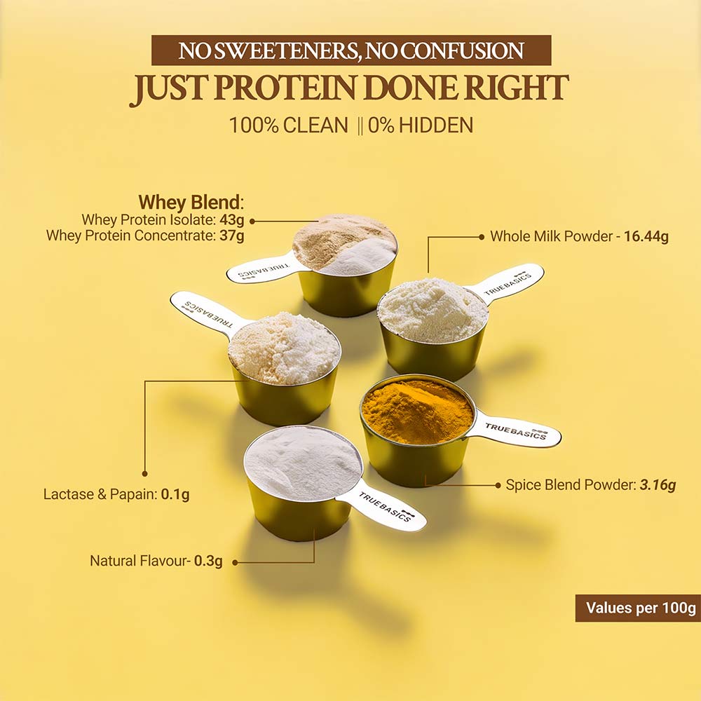 12 - TrueBasics Clean Whey Protein (Isolate + Concentrate),  2.2 lb  Turmeric Latte