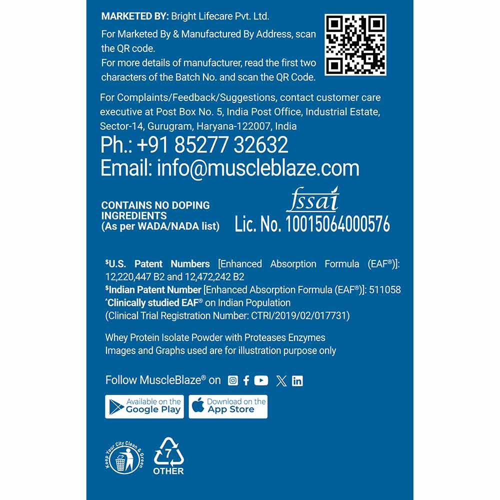 13 - MuscleBlaze Biozyme Iso-Zero,  2.2 lb  Low Carb Ice Cream Chocolate (3D Pouch)  Iso-Zero