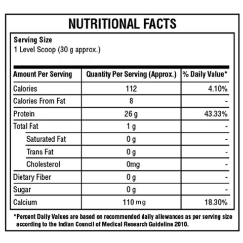 Big Muscles Zero 100 Whey Protein Isolate 2 Lb Rich Chocolate Online Healthkart