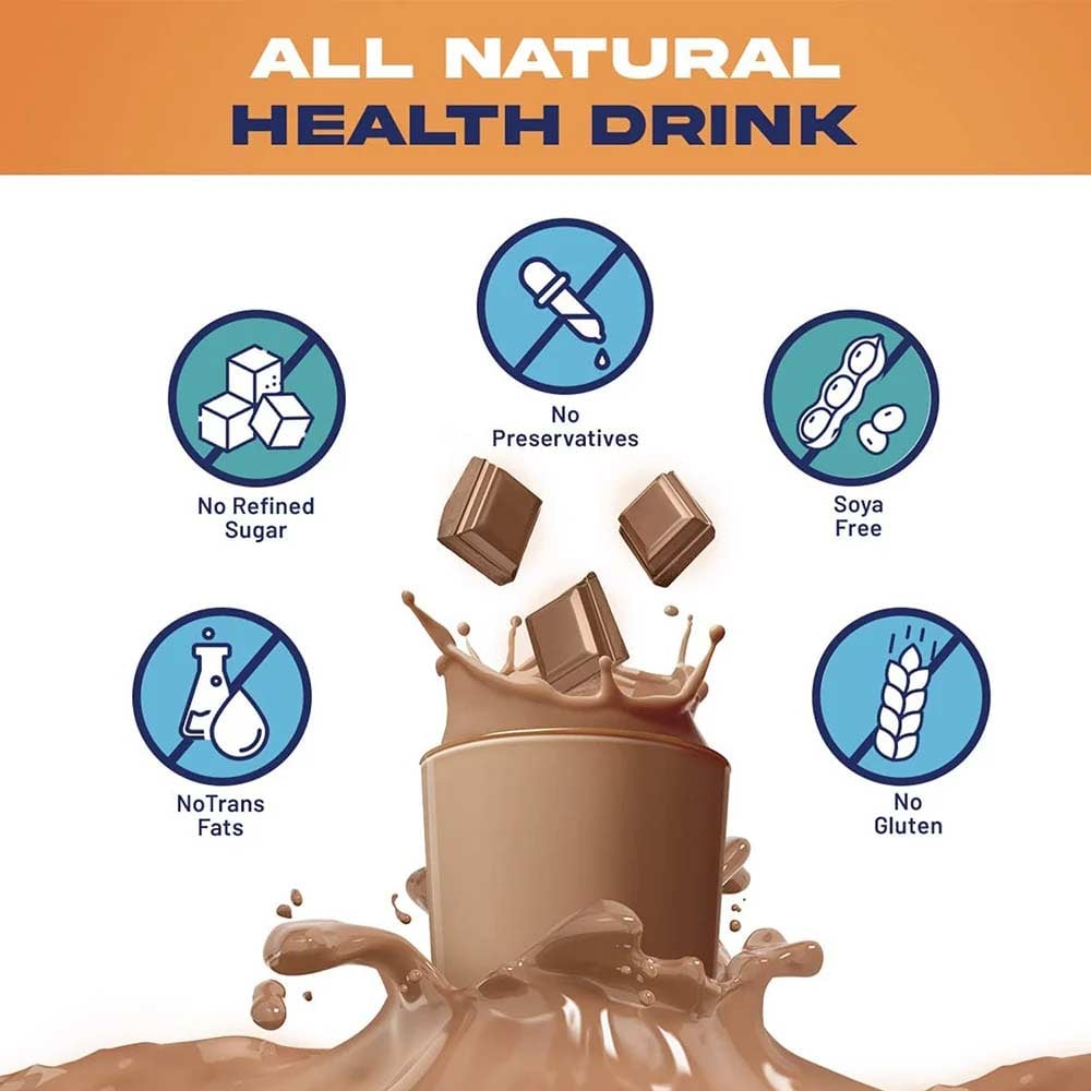 https://img2.hkrtcdn.com/32550/prd_3254931-Gritzo-SuperMilk-Protein-Health-Drink-for-Active-Kids-47-Yrs-400-g-Double-Chocolate_o.jpg