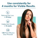 4 - HK Vitals Female Hair Fall Solution,  Severe