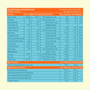 7 - HK Vitals ProteinUp Active Strength & Energy by HealthKart,  0.44 lb  Chocolate 