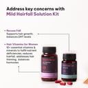 4 - HK Vitals Female Hair Fall Solution Kit,  Mild 