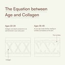 10-(7 - HK Vitals Skin Radiance Collagen,  Marine Collagen  400 g  Orange