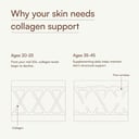 6 - HK Vitals Collagen Effervescent,  Marine Collagen  15 tablet(s)  Orange