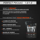 6 - Fuel One Impact Whey Protein,  2 lb  Chocolate