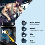 https://img2.hkrtcdn.com/12171/prd_1217071-MuscleBlaze-My-First-Whey-Protein-supplement-Powder-0.88-lb-Rich-Milk-Chocolate_o.jpg