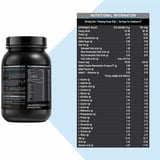 https://img2.hkrtcdn.com/12173/prd_1217231-MuscleBlaze-Whey-Protein-Pro-with-Creapure-2.2-lb-Chocolate_o.jpg