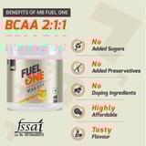 https://img2.hkrtcdn.com/14282/prd_1428181-MB-Fuel-One-BCAA-211-0.75-lb-50-Servings-Orange-Twist_o.jpg