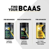https://img2.hkrtcdn.com/30291/prd_3029031-MuscleBlaze-BCAA-Gold-811-Amino-Acids-Supplements-0.99-lb-30-Servings-Fruit-Punch_o.jpg