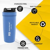 https://img2.hkrtcdn.com/39259/prd_3925881-MuscleBlaze-Stainless-Steel-Shaker-Blizzard-Blue-750-ml_o.jpg