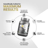 https://img2.hkrtcdn.com/42992/prd_4299161-MuscleBlaze-Biozyme-Performance-Whey-2-lb-Magical-Mango_o.jpg