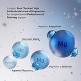https://img2.hkrtcdn.com/44972/prd_4497111-MuscleBlaze-Magnesium-Glycinate-Unflavoured-60-tablets_o.jpg