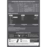 https://img2.hkrtcdn.com/45855/prd_4585421-MuscleBlaze-Biozyme-Performance-Whey-2.201-lb-Magical-Mango_o.jpg