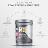 https://img2.hkrtcdn.com/45975/prd_4597431-MuscleBlaze-Creatine-Monohydrate-CreAMP-Unflavoured-1.1-lb_o.jpg