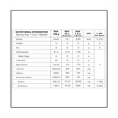 3 - BodyFirst 3 2 Go Pre Workout,  50 sachets/pack  Cola 