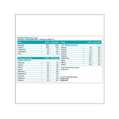 3 - HealthKart 100% Pure Whey Protein OP,  1.1 lb  Unflavoured 