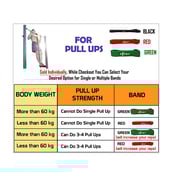 1 - Fitsy Resistance Band Loops,  Red  Heavy 