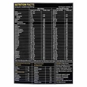 supplement - Avvatar Advanced Muscle Gainer,  6 lb  Café Frappe 