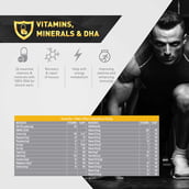 VM&DHA - MuscleBlaze Vite Gold,  25 sachets/pack  Unflavoured 