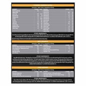 Supplement1 - MuscleBlaze Vite Gold,  25 sachets/pack  Unflavoured 