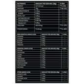 2 - Myshake Pure Raw Whey Protein 81% Concentrate, 2 lb Unflavoured