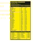 supplement - Absolute Nutrition Lean Gainer, 2.2 lb Chocolate