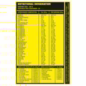 supplement - Absolute Nutrition Lean Gainer,  4.4 lb  Chocolate 