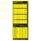 supplement - Absolute Nutrition Lean Gainer,  2.2 lb  Vanilla 