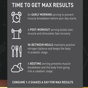 highlights - Konverge EVD Max Whey Protein,  0.88 lb  Rich Chocolate 