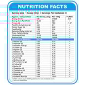 supplement - HealthXP 100% Whey Protein,  5.5 lb  Cookie Crumble 