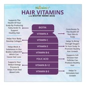 Benefit - Nutrainix Hair Vitamins with Biotin,  30 gummies  Unflavoured 