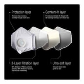 1 - Dettol Anti Pollution Mask N95 Siti Shield,  White Large 