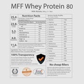 Supplement - MyFitFuel MFF Whey Protein 80,  1.1 lb  Milk Masala 