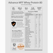 Supplement - MyFitFuel Advance MFF Whey Protein 80, 4.4 lb Rich Chocolate Delight