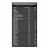 1 - MuscleBlaze Mass Gainer XXL OP,  2.2 lb  Chocolate 