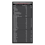 2 - MuscleBlaze Mass Gainer XXL OP,  6.6 lb  Chocolate 