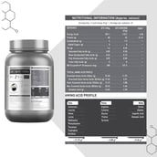 SupplementInfo - MuscleBlaze Biozyme Whey Isolate,  2.2 lb  Ice Cream Chocolate